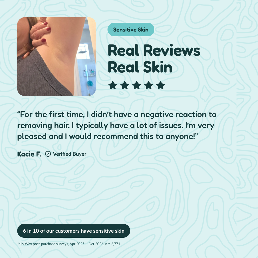 Jelly Wax® All-In-One Wax Bundle
