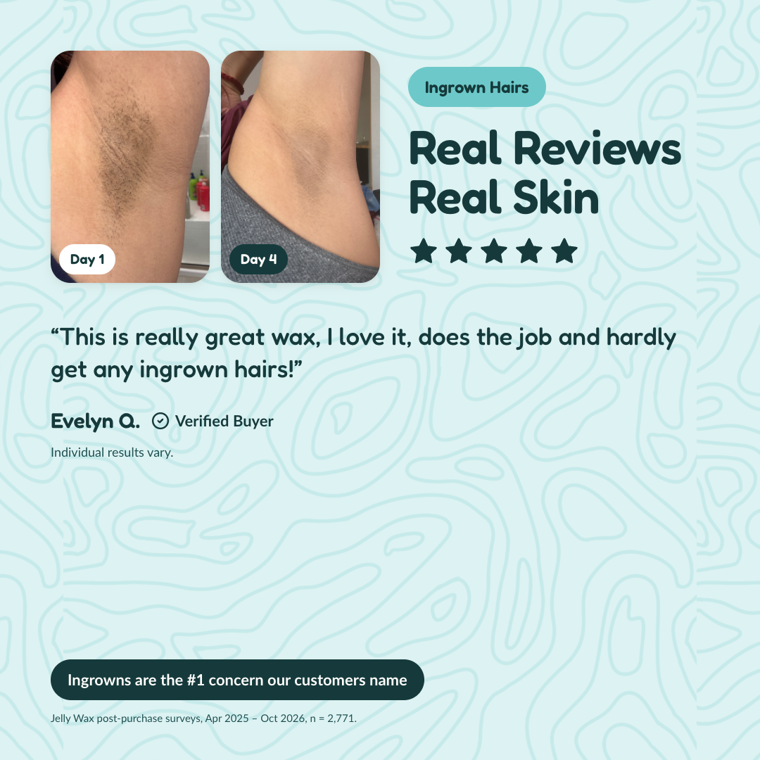 Jelly Wax® All-In-One Wax Bundle