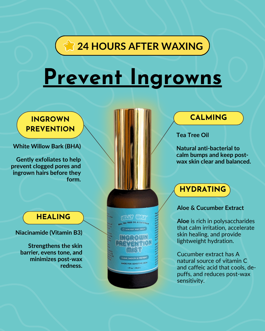 JellyCare™ Pre & Post Wax Routine
