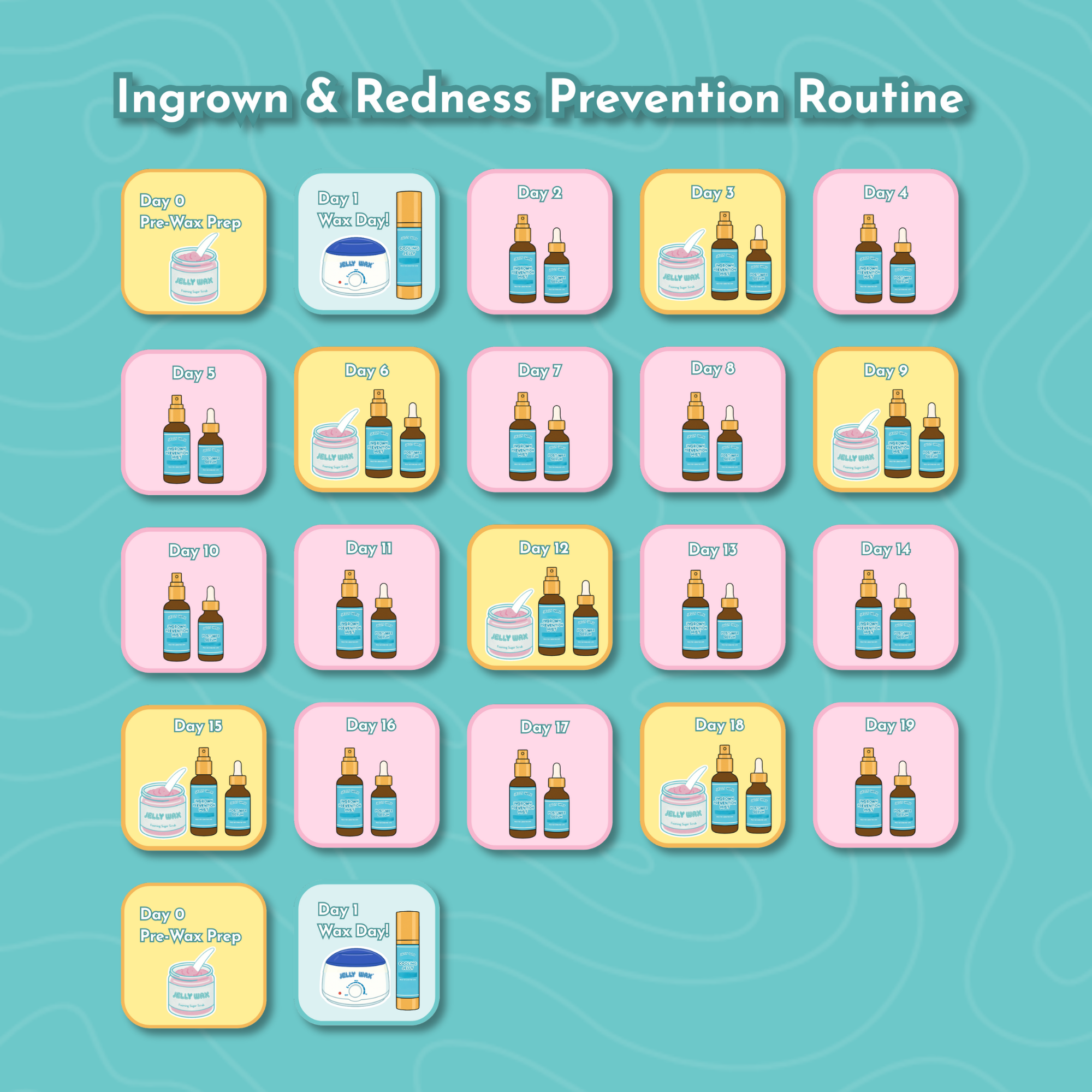 Illustrated skincare routine for ingrown hair and redness prevention on a blue background.