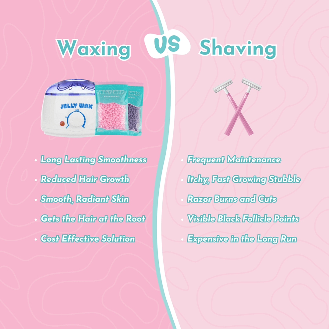 The Jelly Wax 5-Step System™