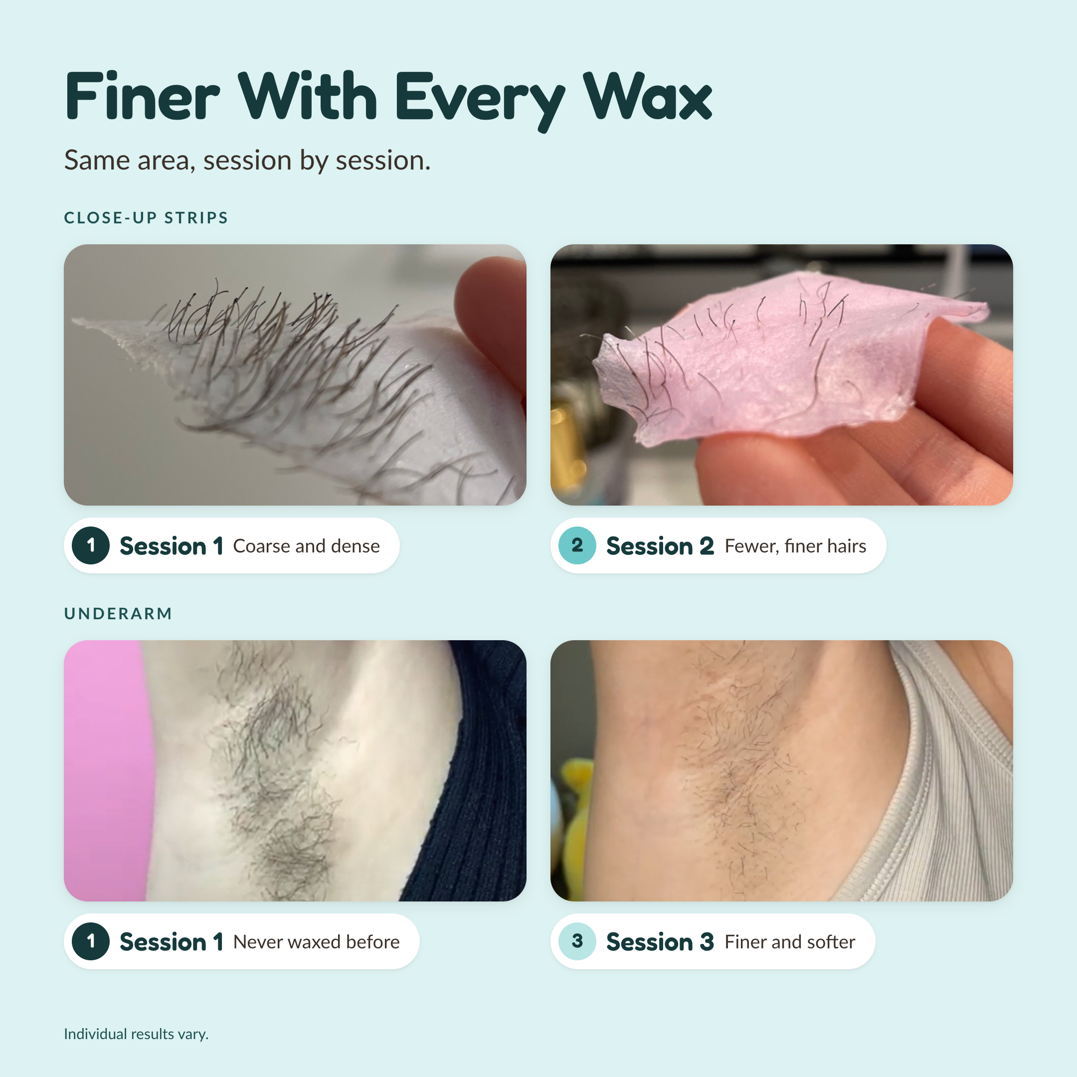 Jelly Wax® All-In-One Wax Bundle