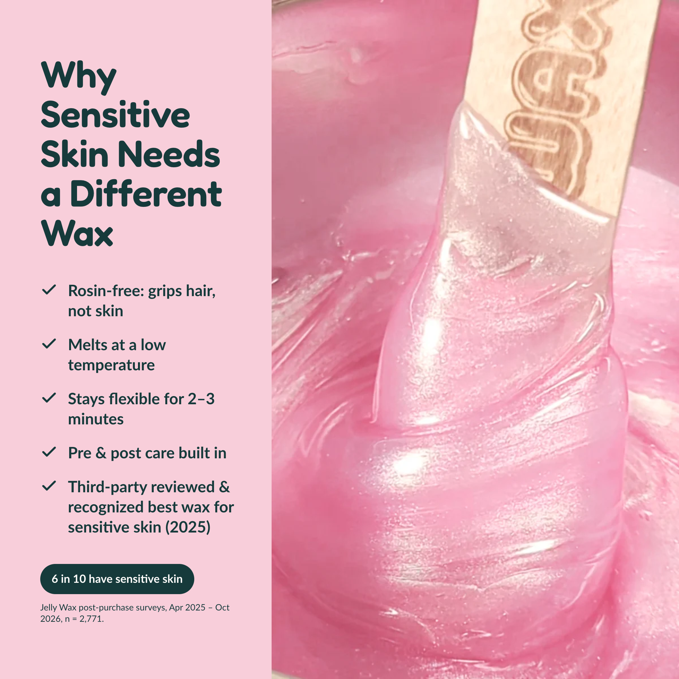 Jelly Wax® All-In-One Wax Bundle