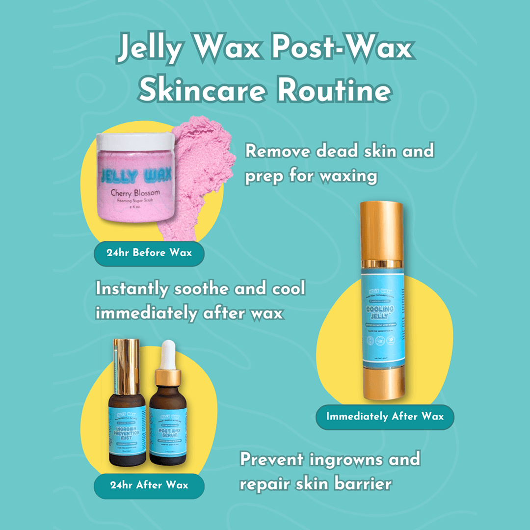 Jelly Wax® All-In-One Wax Kit