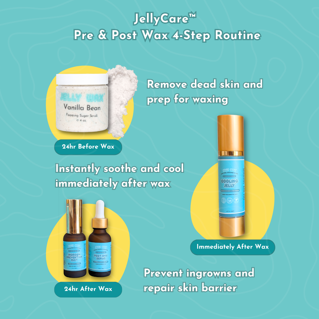 Jelly Wax® All-In-One Wax Bundle