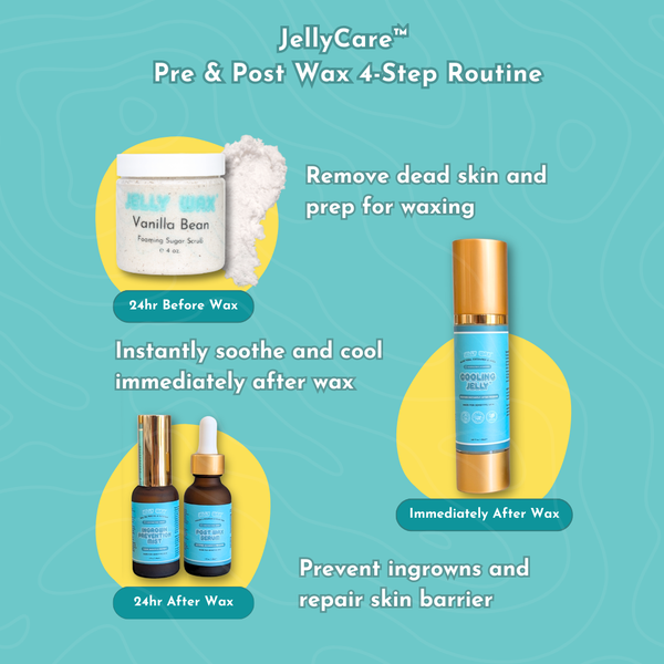Jelly Wax® All-In-One Wax Bundle