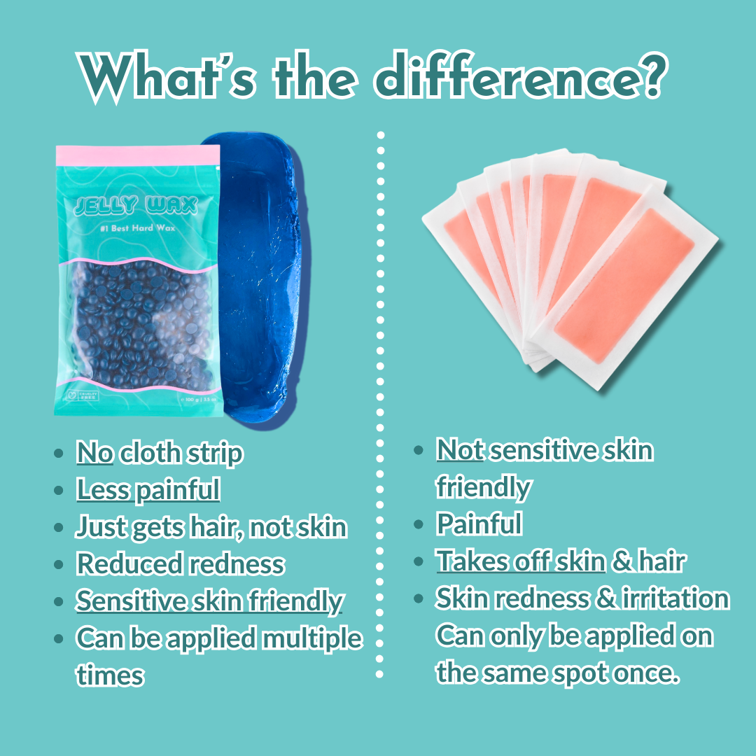 Azulene Ultra-Jelly™ Wax