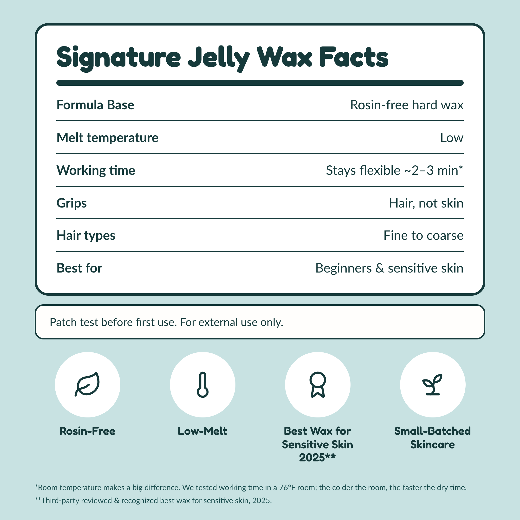 Jelly Wax® All-In-One Wax Bundle