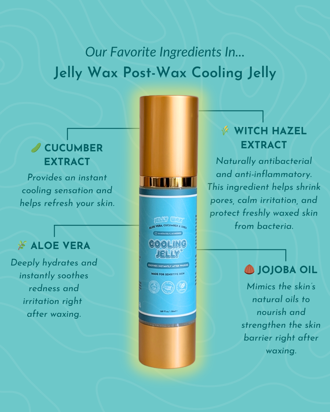 JellyCare™ Pre & Post Wax Routine
