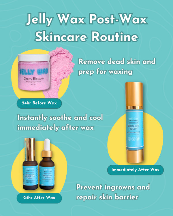 Jelly Wax® All-In-One Wax Kit